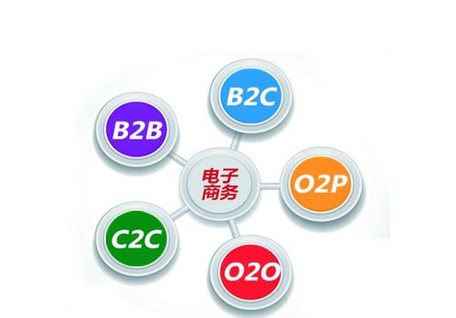 互聯(lián)網(wǎng)信息服務(wù) 真正進(jìn)入新時(shí)代的標(biāo)志